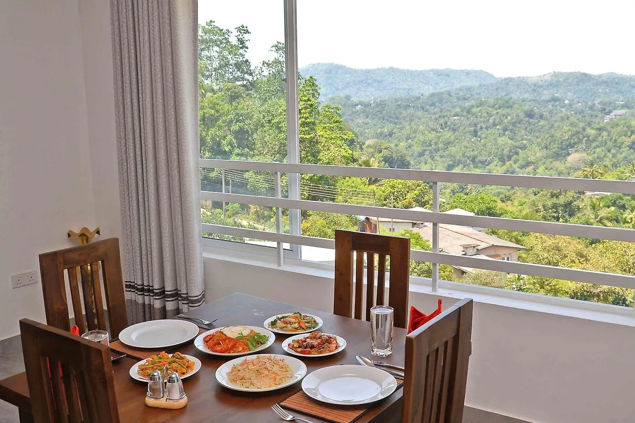 Red Chillies Tourist Inn Kandy